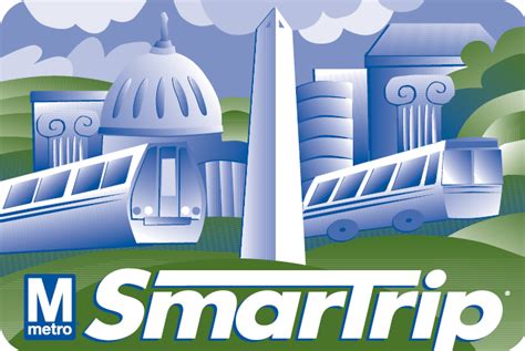 buy smart card case dc|SmarTrip® Store.